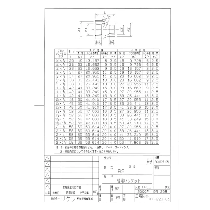 リケン 白 異径ソケット 10AX8A 配管部材 白 ねじ込み継手 00000248435【別送品】
