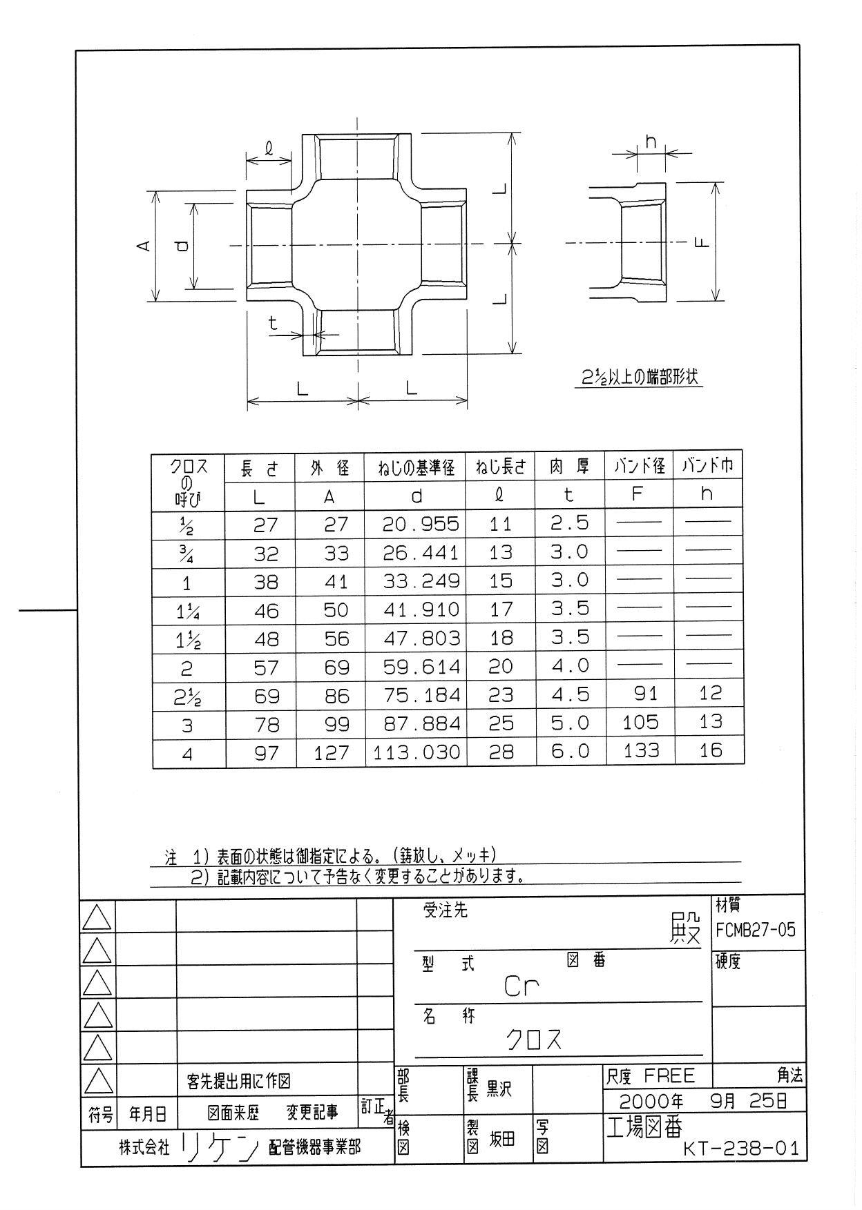 リケン 白 クロス 65A （RCF-シロクロス_65A）-