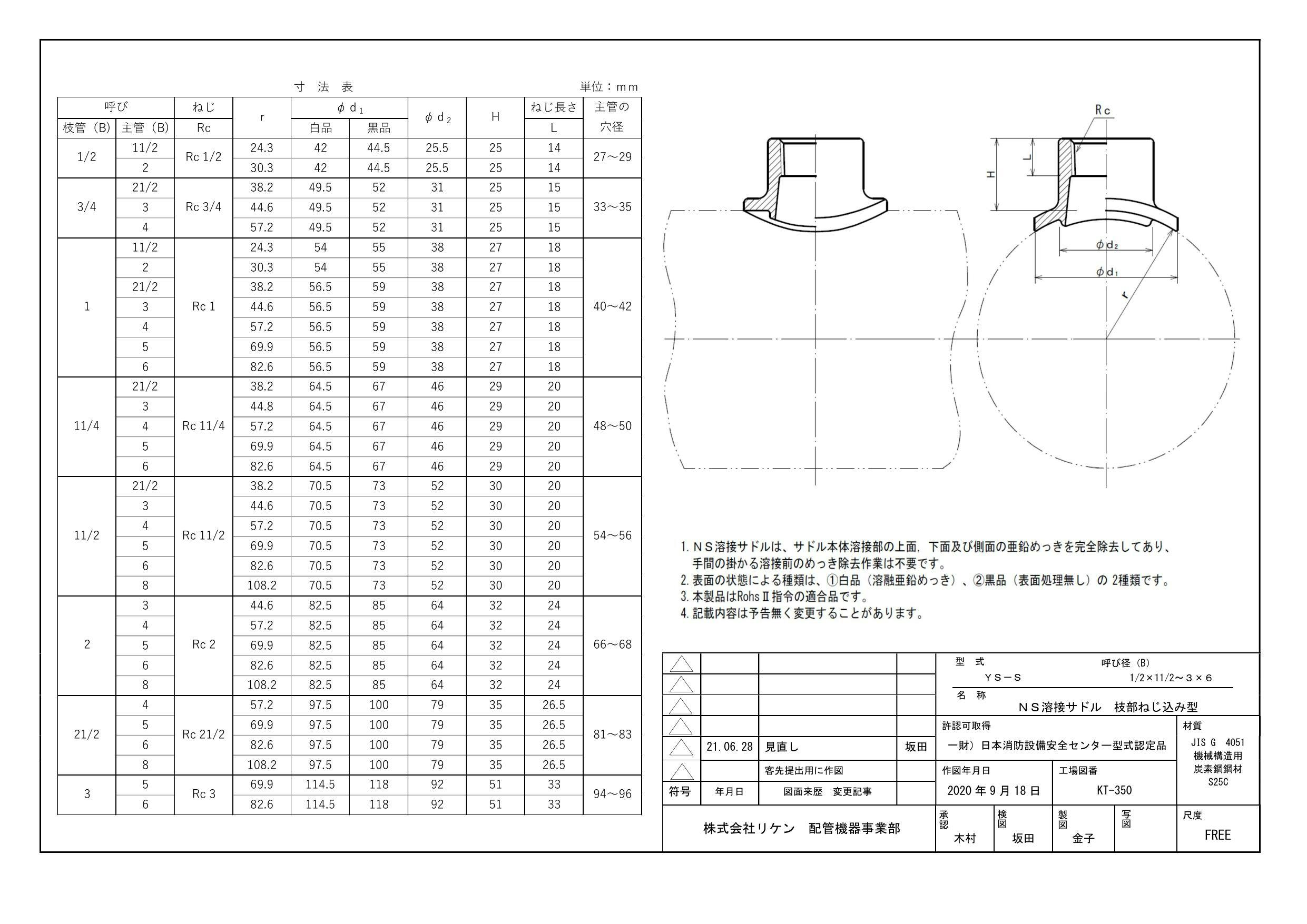 みどけんさん専用 みさん専用。 みさん』専用 mieさん専用 ZX｜製品紹介｜YASAKA株式