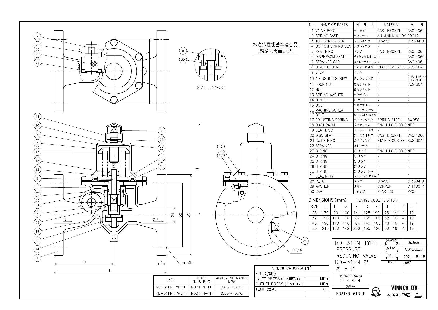 イシグロ ベン RD31FN-FL 平静 新基準適合 減圧弁【フランジ・0.05