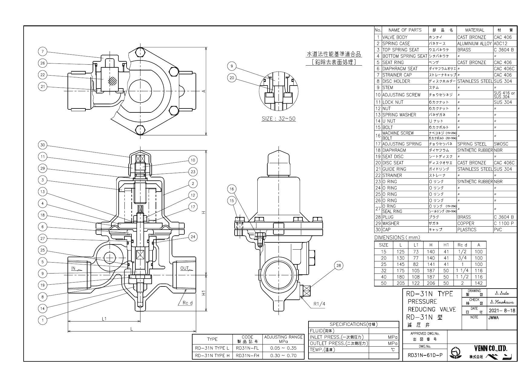 ベン RD31N-FL 20A RD31N-FL 平静 新基準適合 減圧弁【ネジ込・0.05-0.35MPa】 20A 配管部材 減圧バルブ/定流量バルブ/水撃防止器(標準)  00000249583(CDC)【別送品】 | 建築資材・木材 | ホームセンター通販【カインズ】