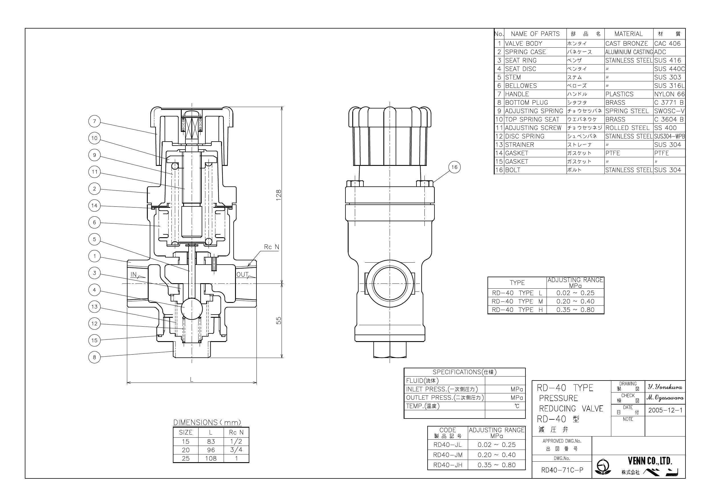 ベン RD40-JM 15A RD40-JM ミニ弁天 青銅小型減圧弁【ネジ込 ベン RD40-JM 15A RD40-JM ミニ弁天 青銅小型減圧弁【ネジ込