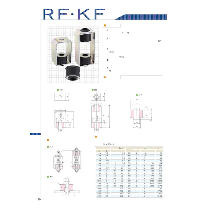倉敷化工 RF22S 吊形防振ゴム【シングルタイプ】 配管部材 吊型防振ゴム 00000250622【別送品】