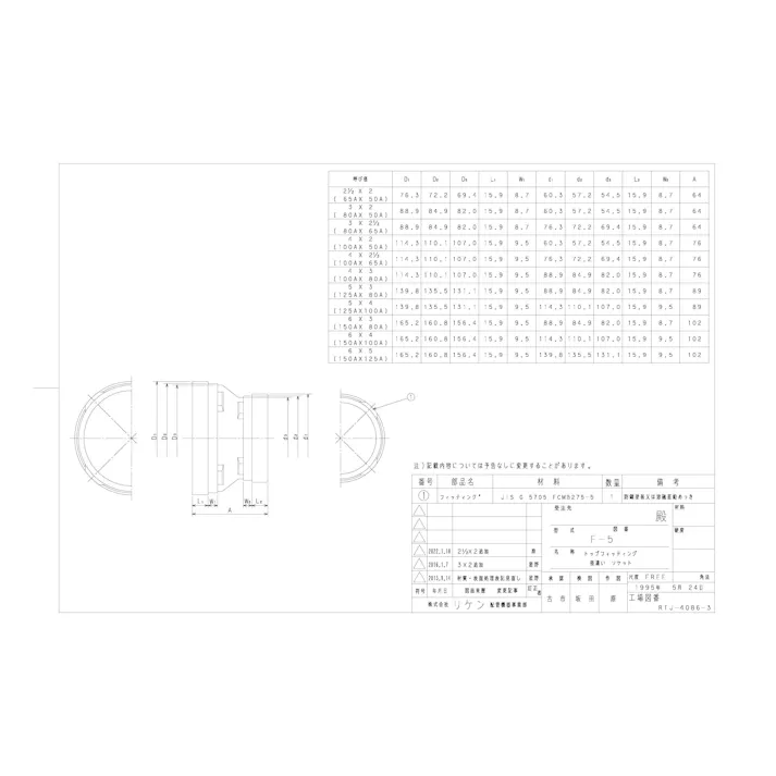 リケン RS(F-5) トップフィッティング 径違いソケット 一次防錆塗装品 100AX80A 配管部材 トップフィツティング【一次防錆塗装品】 00000252446【別送品】