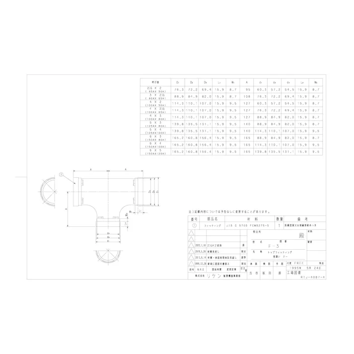 リケン RT(F-3) トップフィッティング 径違いチーズ 一次防錆塗装品 100AX50A 配管部材 トップフィツティング【一次防錆塗装品】 00000252638【別送品】