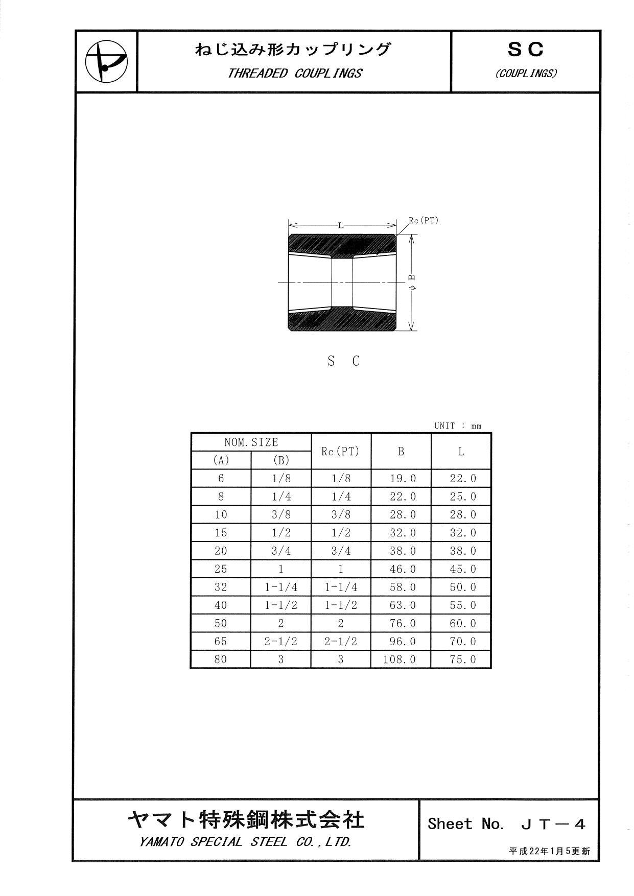 ヤマト特殊鋼 S25CPT-S ネジ込 高圧 ソケット 25A 配管部材 高圧鍛造