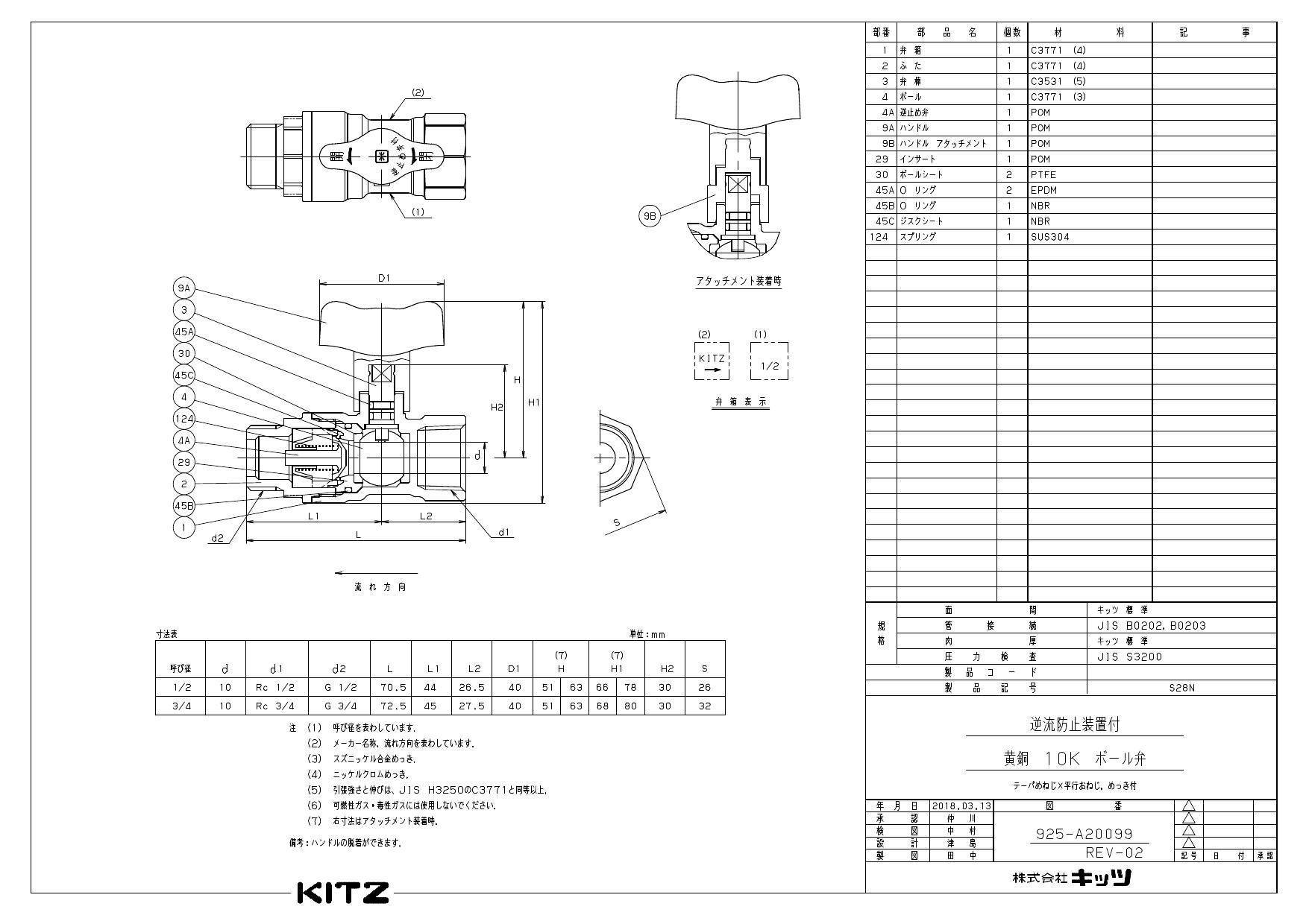 キッツ S28N 20A S28N 【チャッキ弁内蔵・テーパめねじX平行おねじ