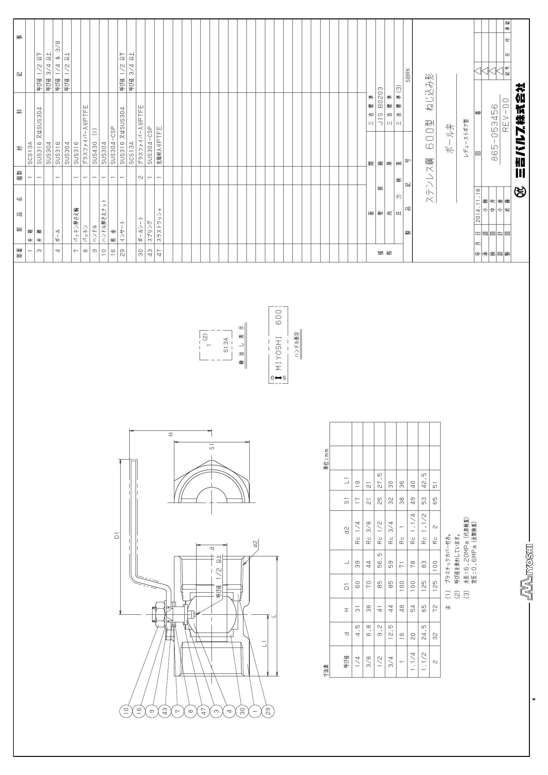 三吉バルブ SBRK 25A SBRK SCS13ネジ込ボール弁 25A 配管部材 SUS(ねじ込みボール SBRK/SBRKM)  00000266090(CDC)【ネット注文限定・別送品】 | 建築資材・木材 | ホームセンター通販【カインズ】