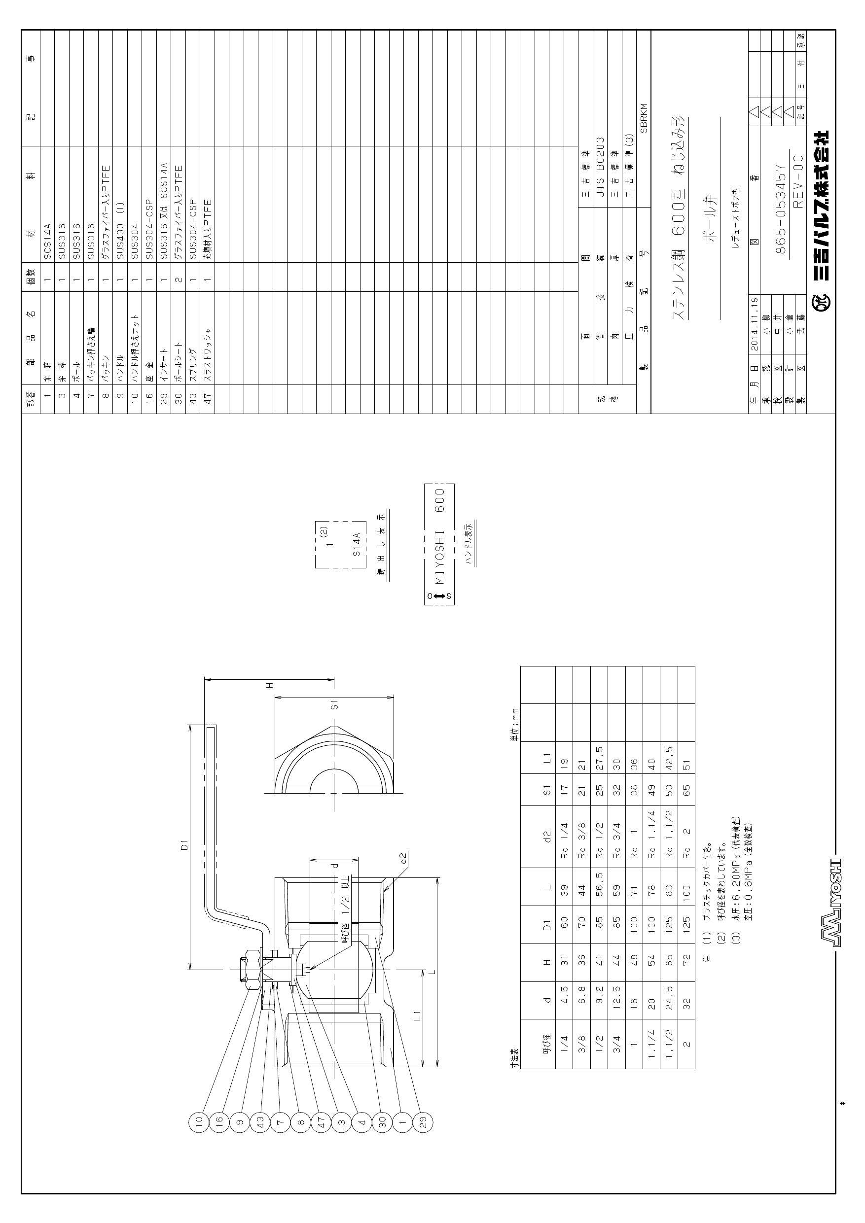 三吉バルブ SBRKM 25A SBRKM SCS14ネジ込ボール弁 25A 配管部材 SUS(ねじ込みボール SBRK/SBRKM)  00000266098(CDC)【ネット注文限定・別送品】 | 建築資材・木材 | ホームセンター通販【カインズ】