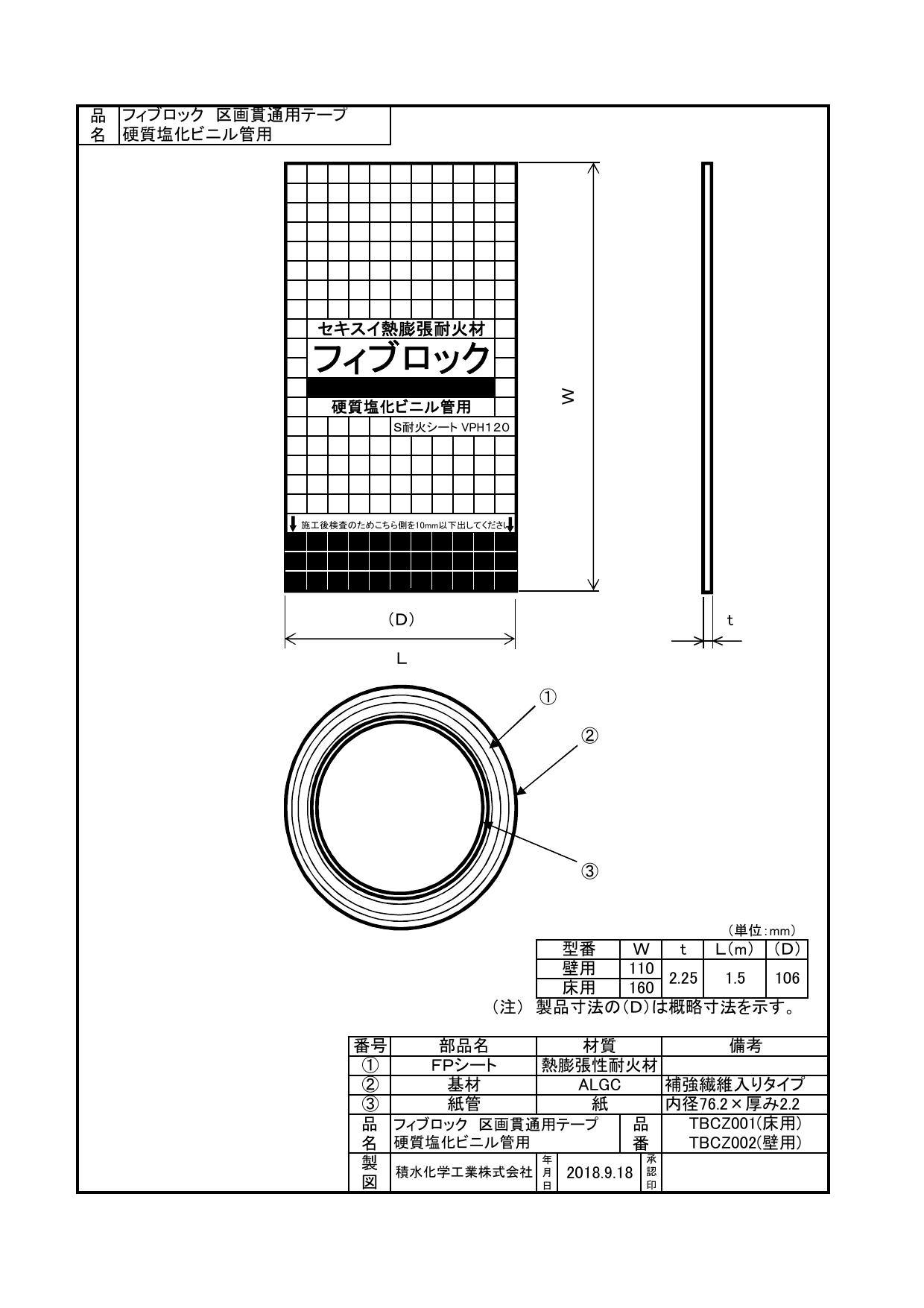 イシグロ セキスイ TBCZ001 フィブロック塩ビ管用【床用】 配管部材