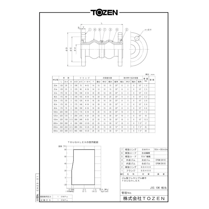 TOZEN TOUGHLEX (SK10 ゴム製フレキシブル継手・SS400-10KF) 2山 50A 配管部材 TOUGHLEX(SS400/10KF) 00000314914【別送品】