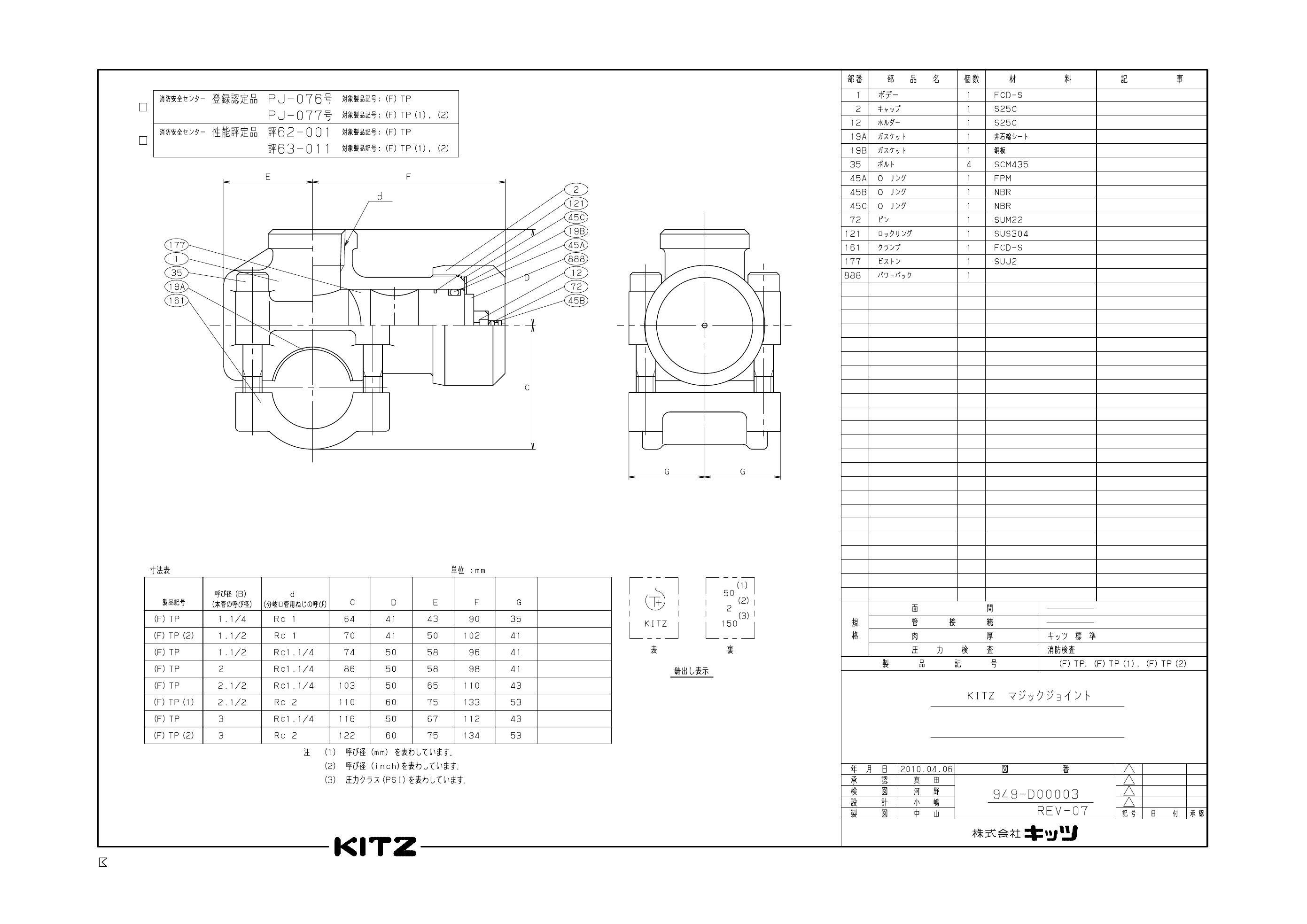 KITZ ﾏｼﾞｯｸｼﾞｮｲﾝﾄ 消防評定品:消防評定品 (F)TP 21 2 (65 x 32) (消