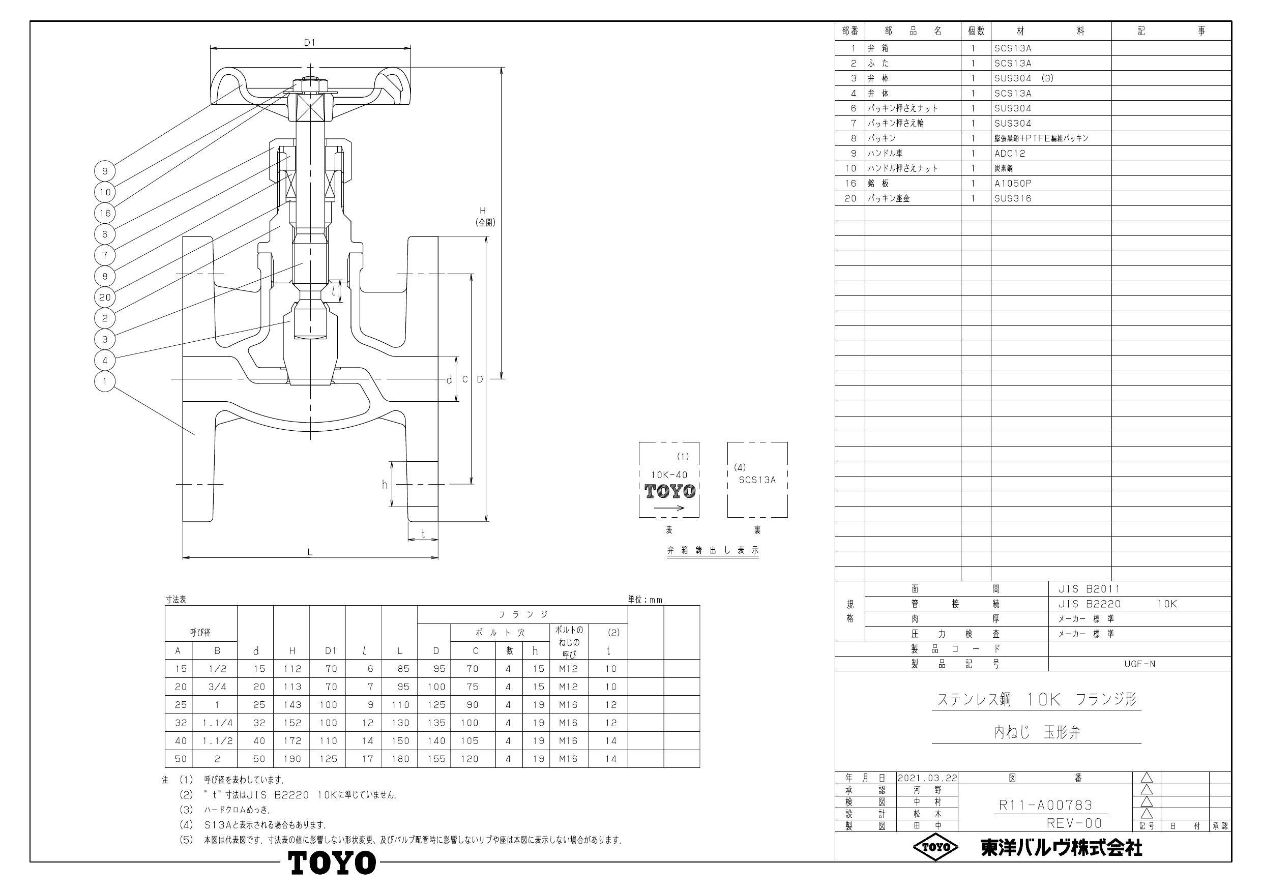 イシグロ 東洋バルヴ UGF-N SCS13グローブ弁【フランジ】 32A 配管部材