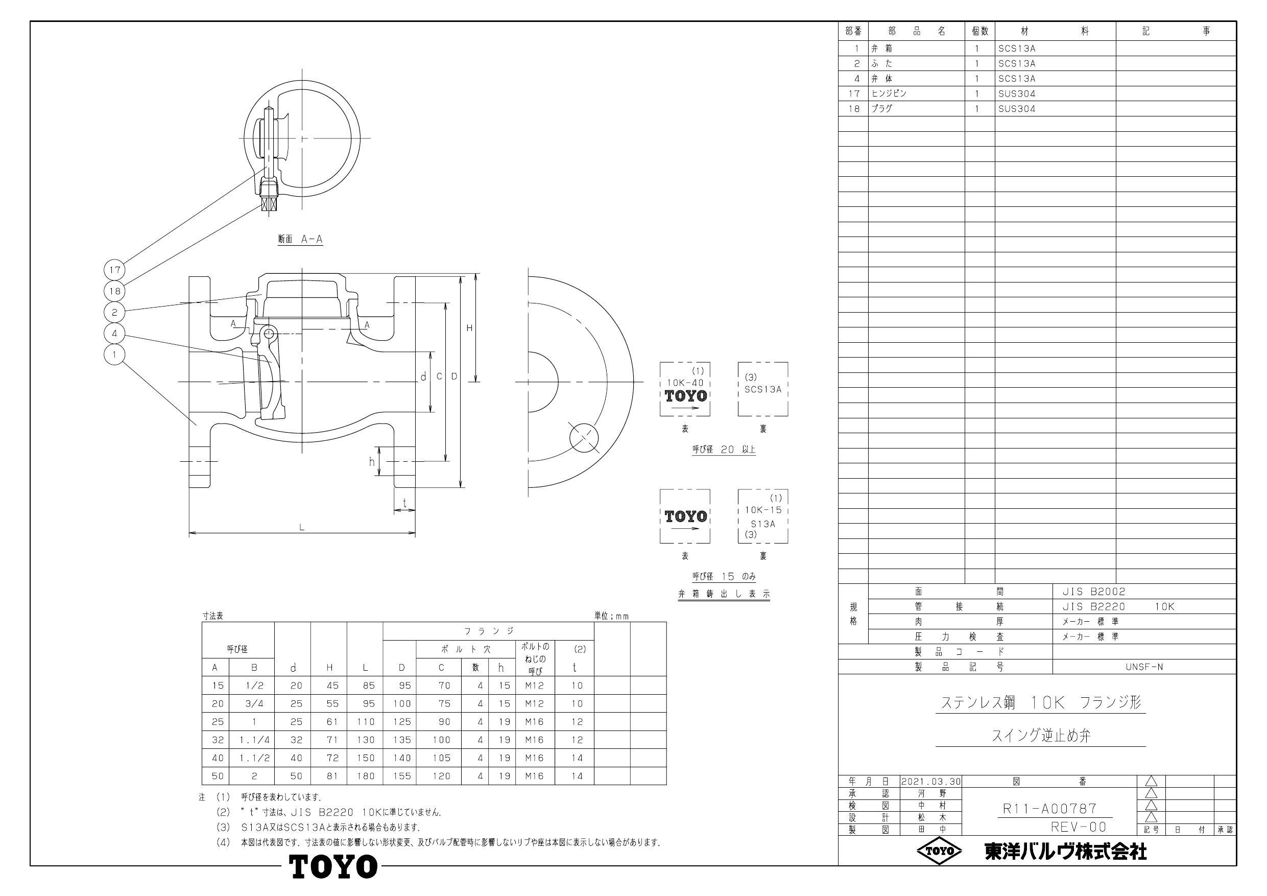 イシグロ 東洋バルヴ UNSF-N SCS13スイングチェッキ弁【フランジ・JV8