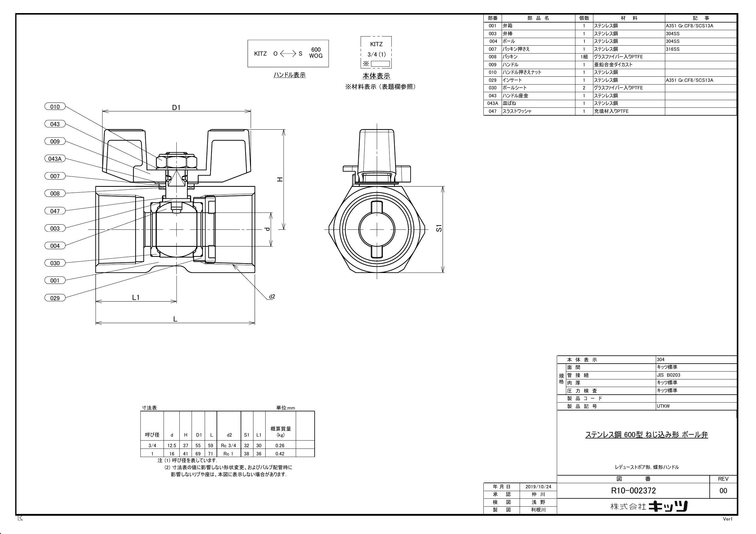 キッツ UTKW 20A UTKW SCS13A ネジ込ボール弁【蝶形ハンドル】 20A