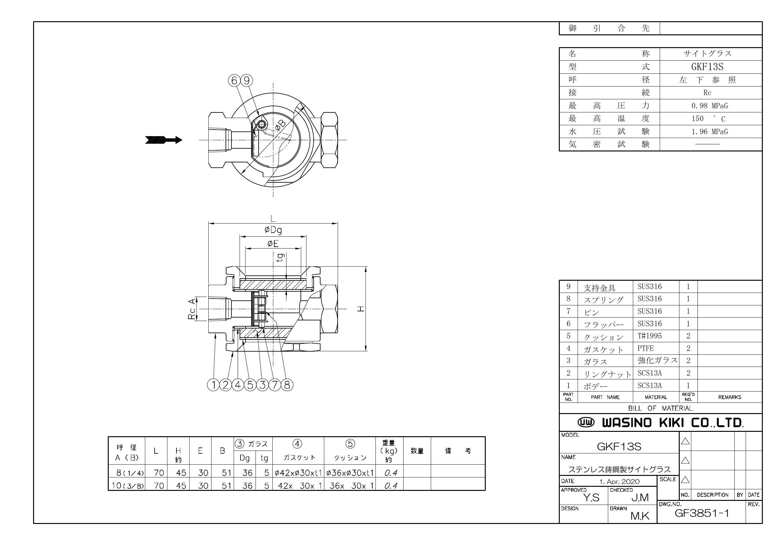 ワシノ機器 UW GKB13S ネジ込サイトグラス10A UW-GKB13S 10A ▼1018575 ワシノ機器(株) ●i547 ワシノ機器 GKF13S 10A UW GKF13S ネジ込サイトグラスステンレス