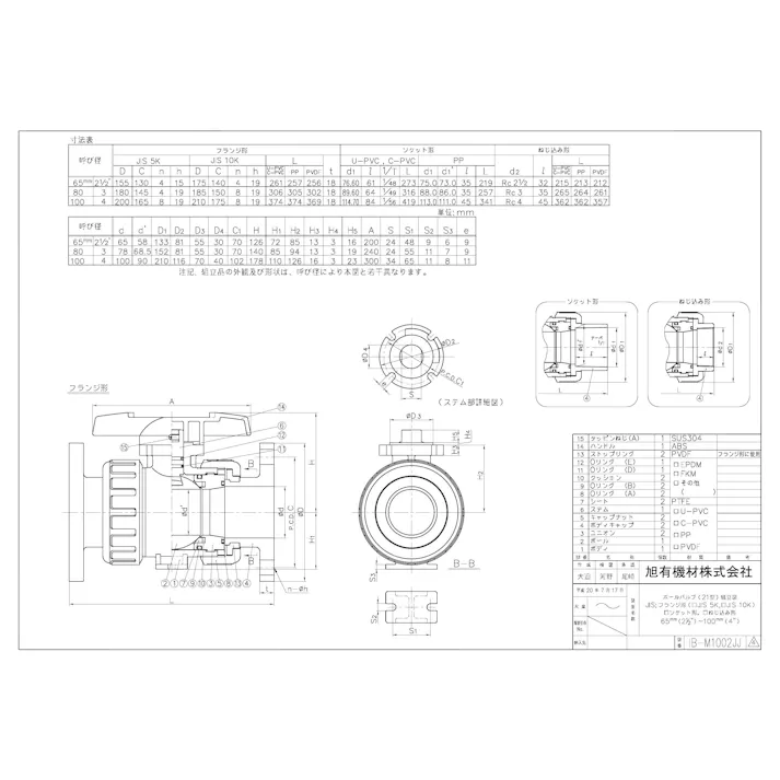 旭有機材 V21LVCESJ 65A V21LVCESJ C-PVC 耐熱 ボール弁21型【ソケット形・EPDM】 65A 配管部材 ボールバルブ 00000322264【別送品】