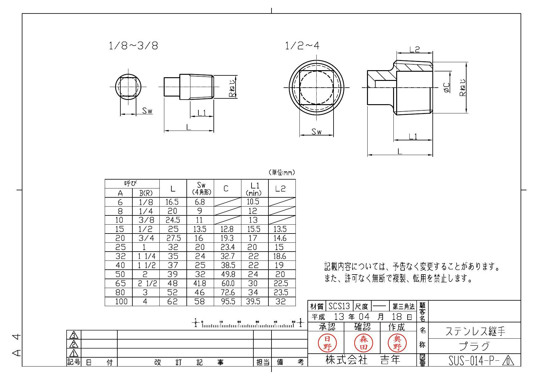 吉年 SUS304 低圧ネジ込 プラグ 25A 配管部材 SUS304 低圧 ねじ込み