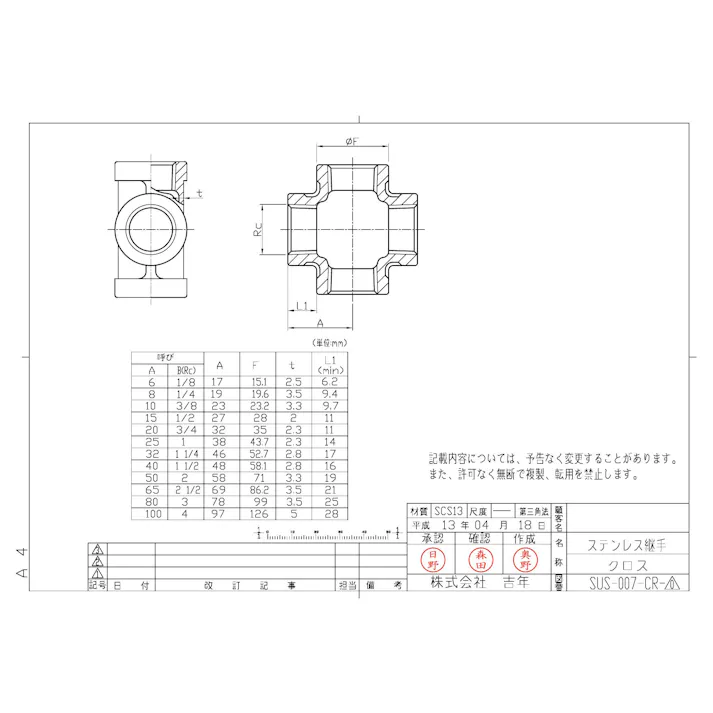 吉年 SUS304 低圧ネジ込 クロス 10A 配管部材 SUS304 低圧 ねじ込み継手 00000334932【別送品】