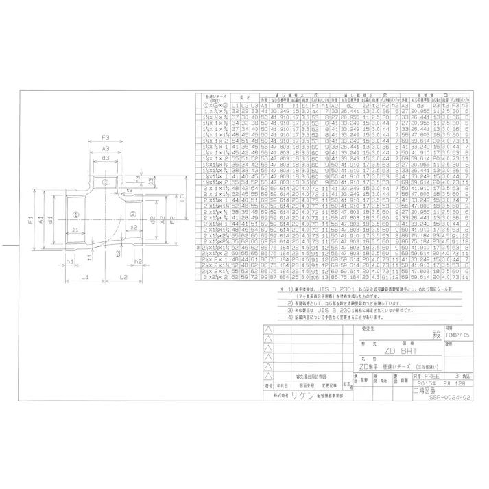 リケン ZD 白 3方異径チーズ (バンド付) 20AX20AX25A 配管部材 ZD バンド付 白 ねじ込み継手 00000338067【別送品】