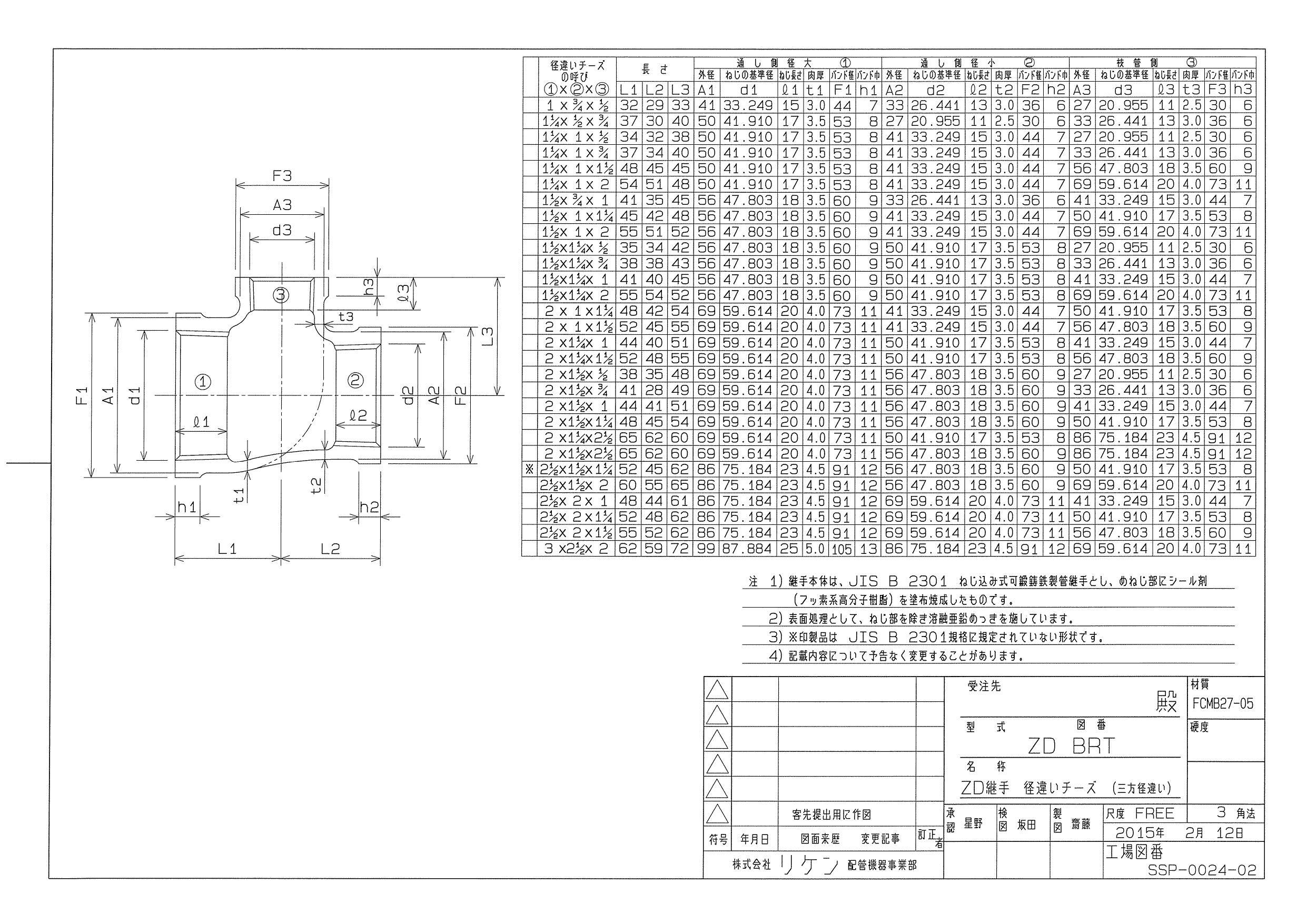リケン（RIKEN） 白 3方異径チーズ（バンド付き） RCF