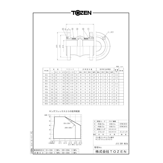 イシグロ TOZEN キングフレックス20 (高耐圧型･SS400-20KF) 200A 配管部材  キングフレックス20 00000341632(CDC)【別送品】