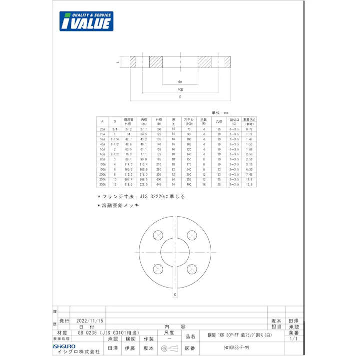 白 鋼製 10K SOP-FF 鉄フランジ【割フランジ/半割2枚】 80A 配管部材 鋼製 白・黒 10K 割りフランジ 00000346158【別送品】