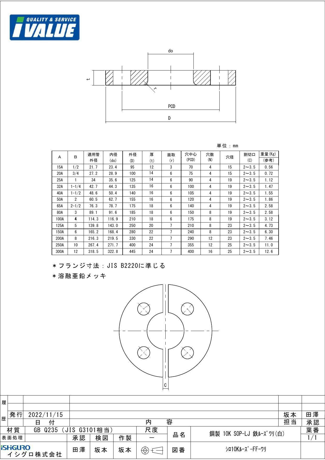 イシグロ 白 鋼製 10K SOP-LJ ルーズフランジ【割フランジ/半割2枚