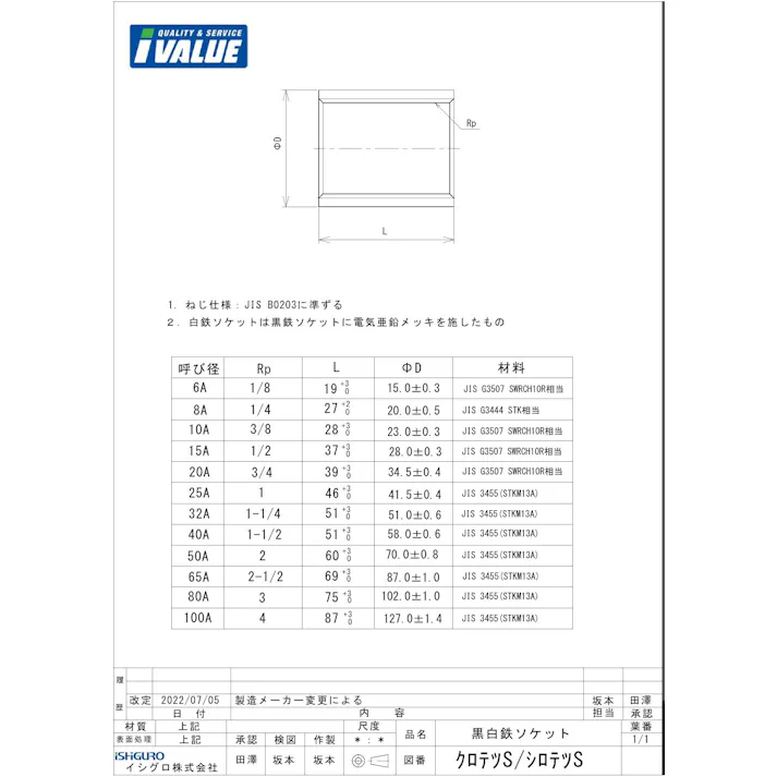 白 鉄ソケット 32A 配管部材 ニップル・ソケット類 鉄ソケット 00000350397【別送品】