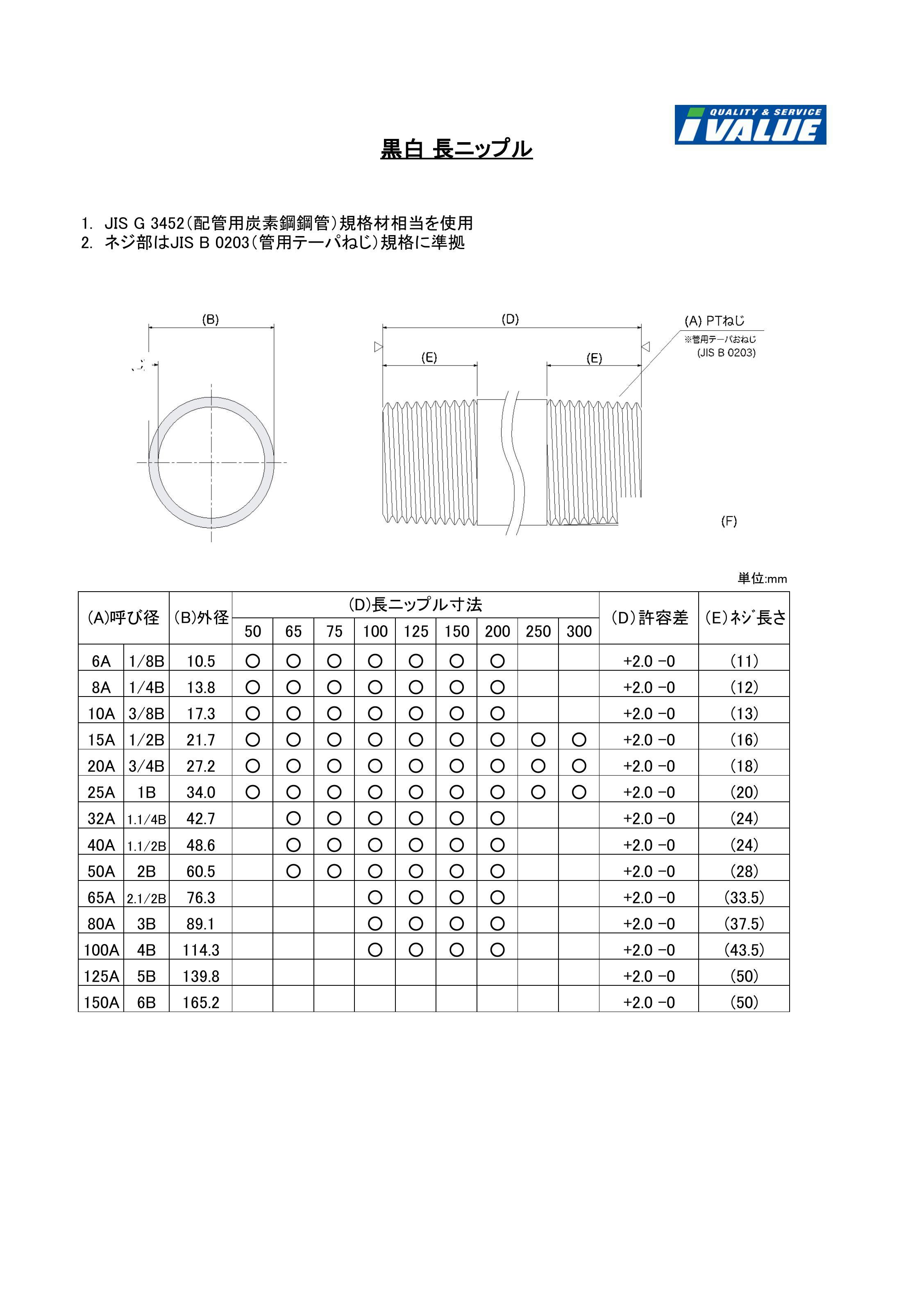白 長ニップル 50AX125 配管部材 ニップル・ソケット類 白・黒