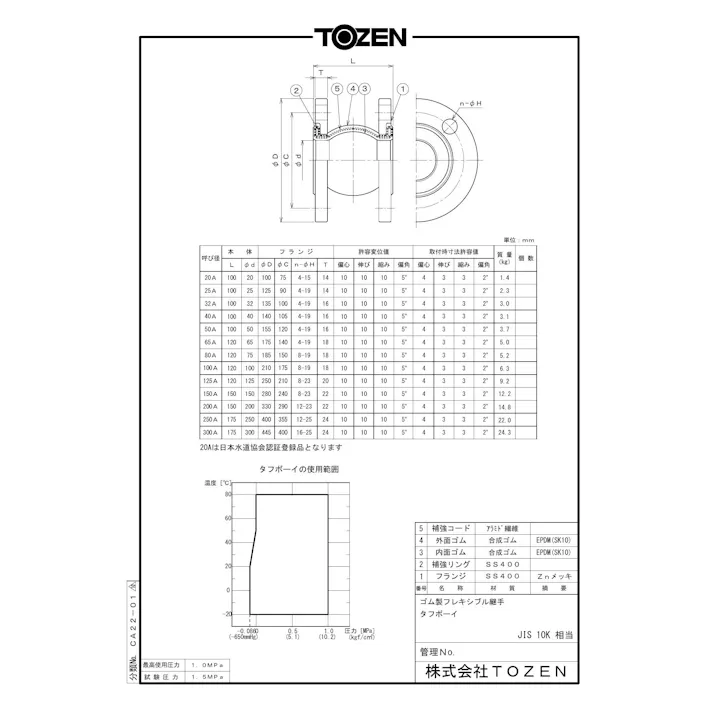 TOZEN タフボーイ (球形高耐久型・SS400-10KF) 1山 50A 配管部材 タフボーイ 00000351862【別送品】