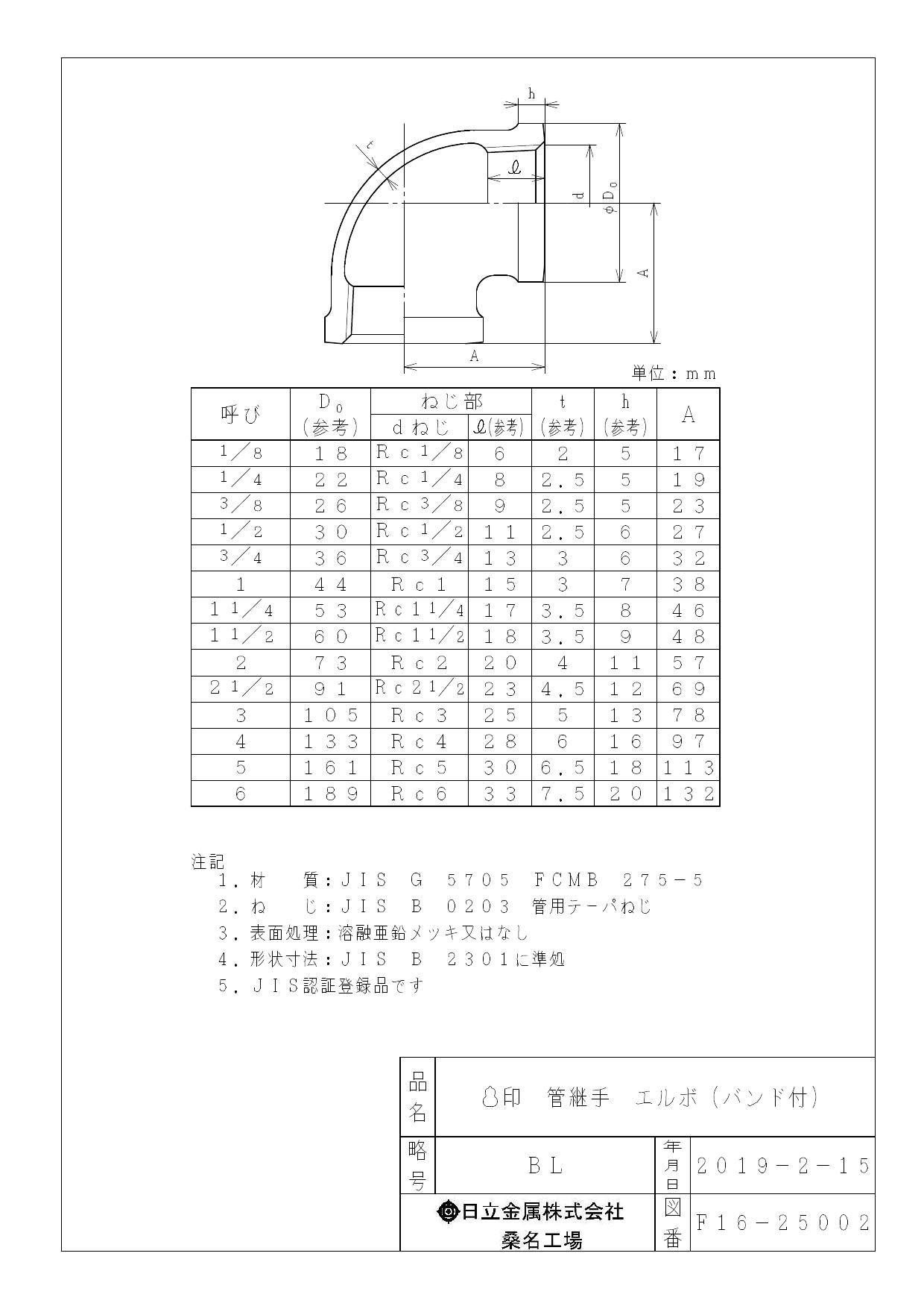 桑名金属工業 白 BL バンド付エルボ【50A以下】 15A 配管部材 三方異径