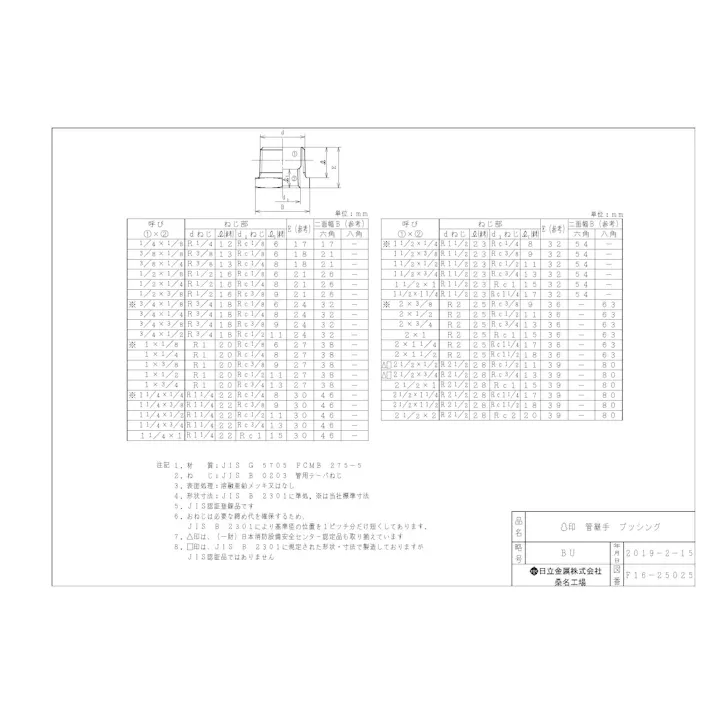 桑名金属工業 白 ブッシング 20AX8A 配管部材 白 ねじ込み継手 00000361282【別送品】