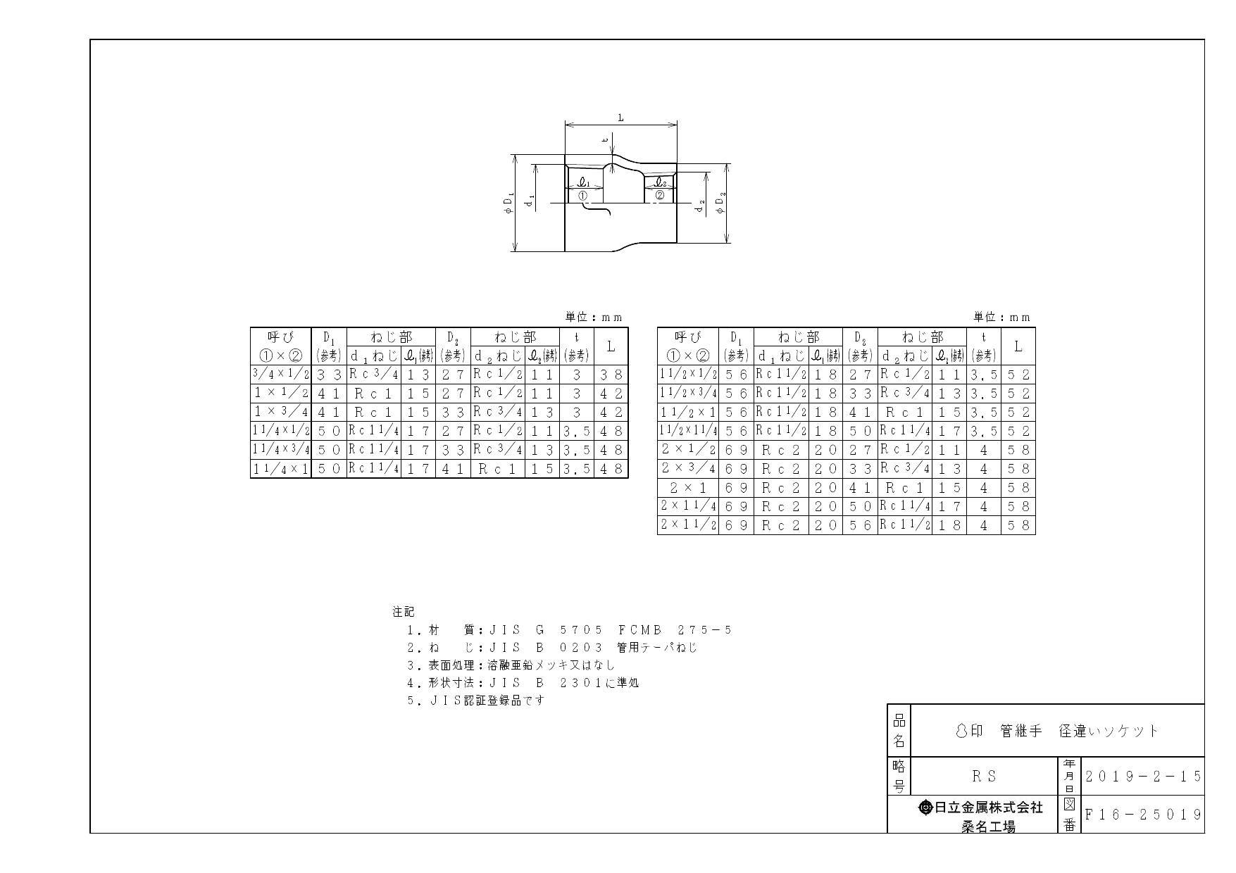 桑名金属工業 白 異径ソケット【65A以上はバンド付】 32AX15A 配管部材