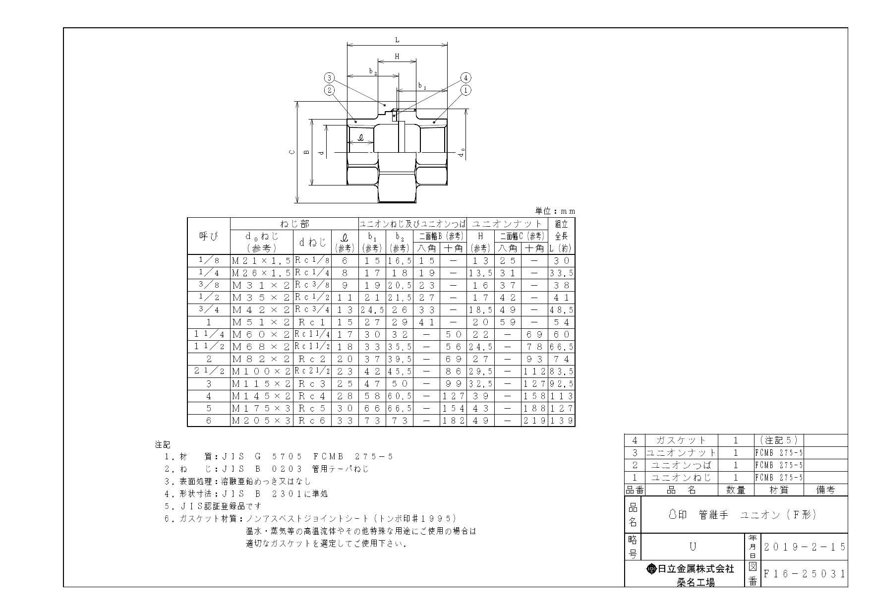 イシグロ 日立金属 白 ユニオン 40A 配管部材 プロテリアル 白