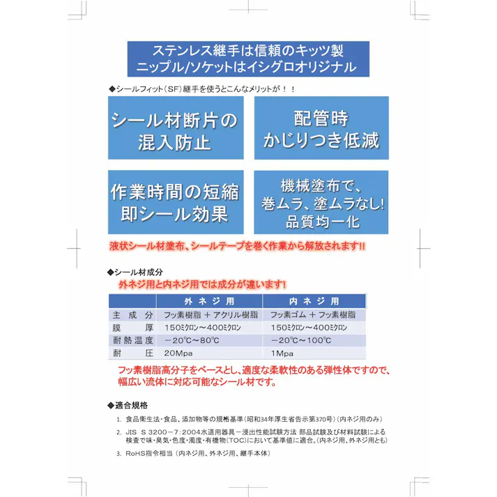 IVALUE IVL-PP-SF SCS13プラグ【6A-20A:SUS304】 シールフィット継手 25A 配管部材 SUSねじ込み シールフィット継手 00000369566【別送品】