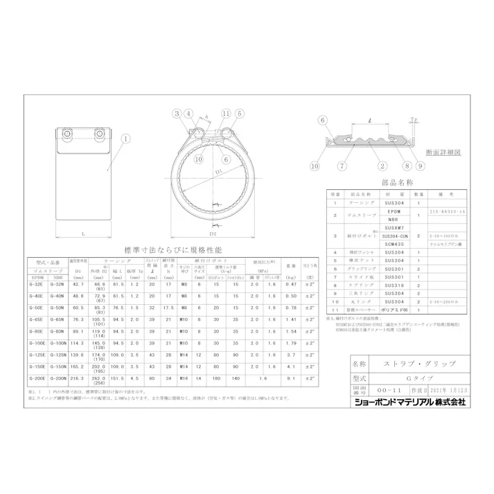 ショーボンドマテリアル G-65ESS ストラブ・グリップ Gタイプ【SUSボルト・EPDM】 配管部材 カップリング(Gタイプ) 00000369871【別送品】