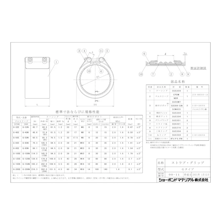 ショーボンドマテリアル G-200ESS ストラブ・グリップ Gタイプ【SUSボルト・EPDM】 配管部材 カップリング(Gタイプ) 00000369876【別送品】