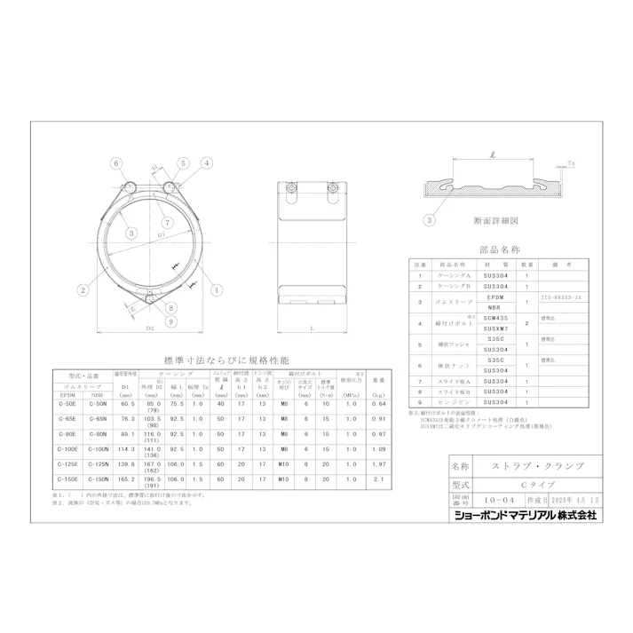 ショーボンドマテリアル C-80EC ストラブ・クランプ Cタイプ【クロモリボルト・EPDM】 配管部材 カップリング クランプ 00000369928【別送品】