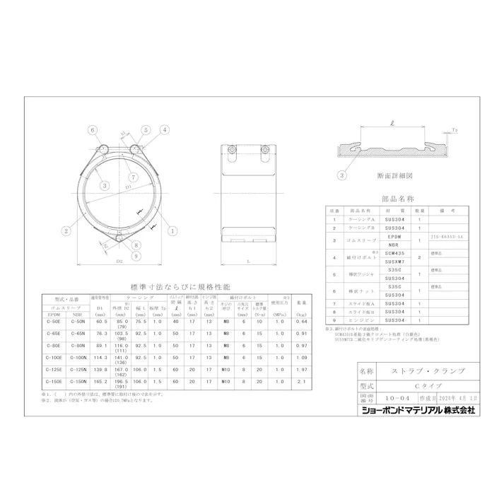 ショーボンドマテリアル C-125EC ストラブ・クランプ Cタイプ【クロモリボルト・EPDM】 配管部材 カップリング クランプ 00000369930【別送品】
