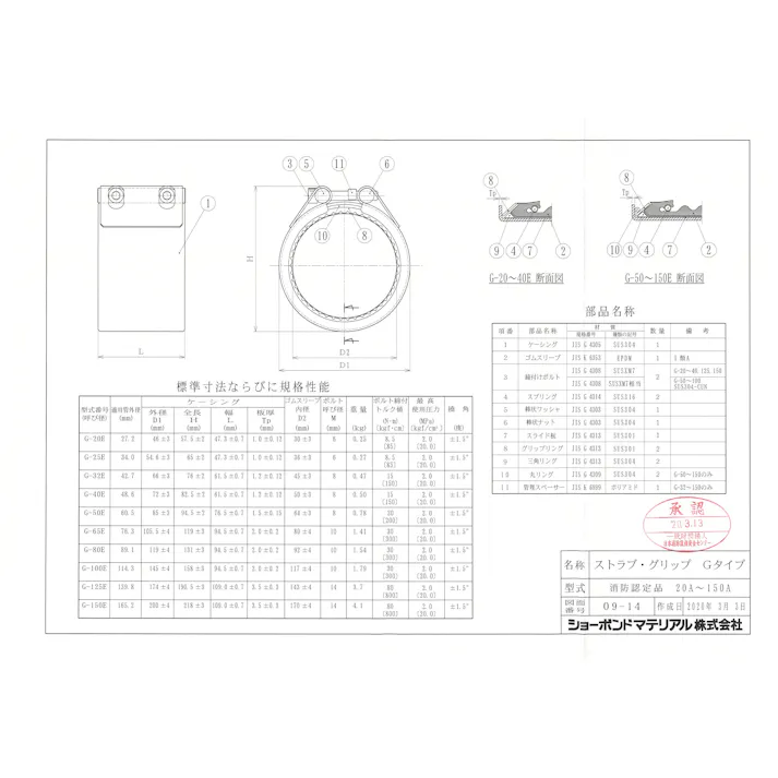 ショーボンドマテリアル G-50EFSS 消防認定品 ストラブ・グリップ Gタイプ【SUSボルト・EPDM】 配管部材 グリップタイプ消防評定品 00000369996【別送品】