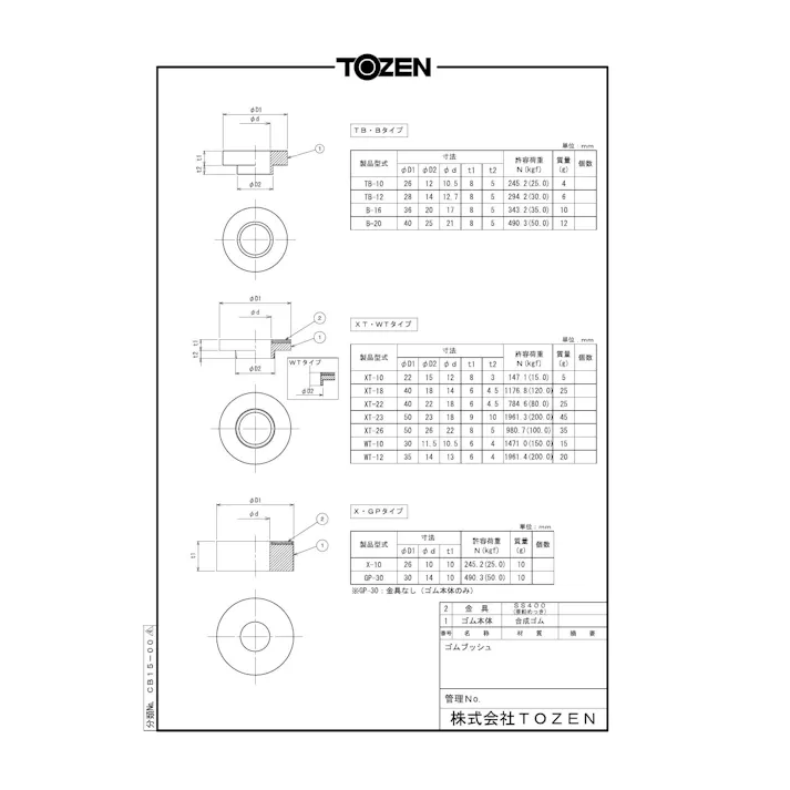 TOZEN TB-10 ゴムブッシュ (M10用・許容荷重 25.0kgf) 配管部材 防振材 00000372012【別送品】