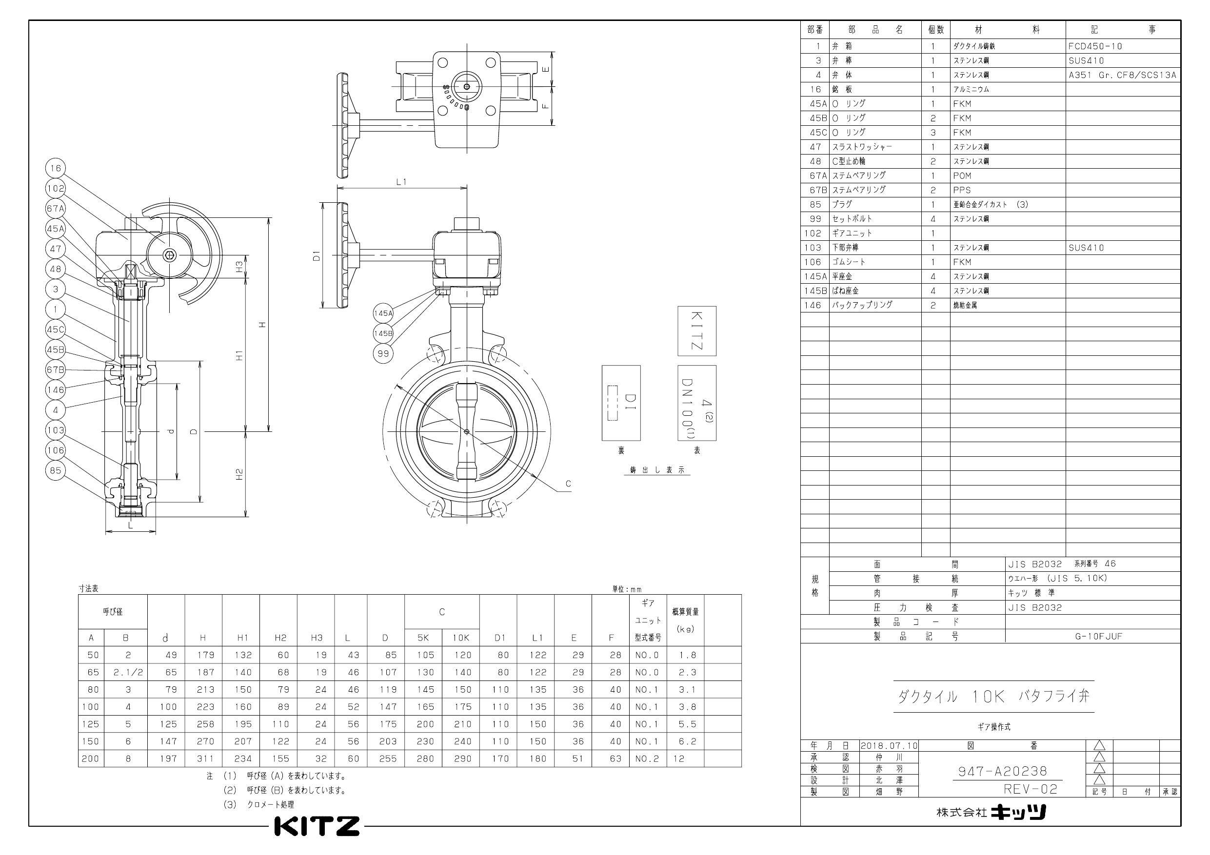 イシグロ キッツ G-10FJUF FCD/FKM バタフライ弁【ギア式】 80A 配管