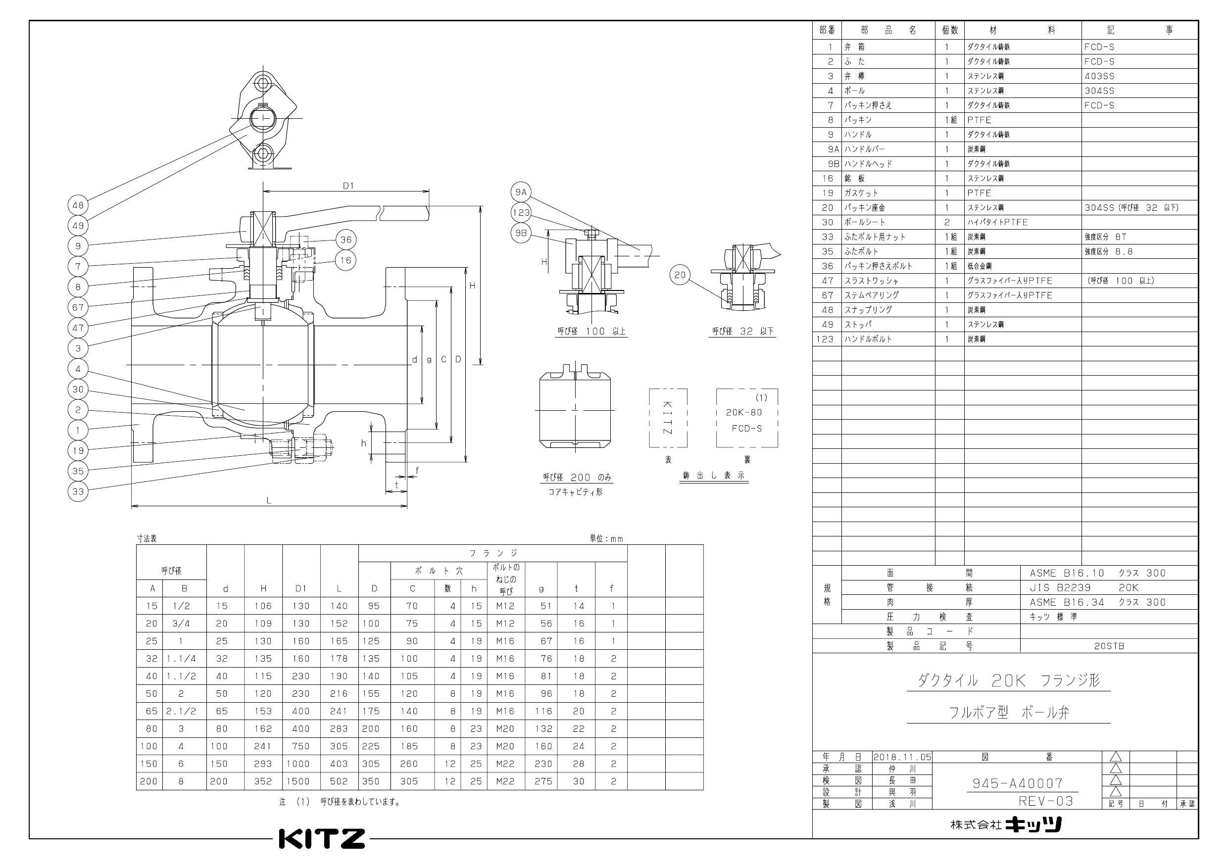 イシグロ キッツ 20STB FCD JIS20K ボール弁【フランジ･ハンドル型】 65A 配管部材 FCD ボール弁  00000376442【別送品】