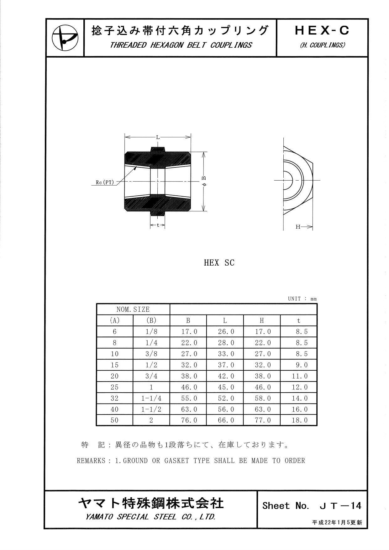 ヤマト特殊鋼 S25CPT-6S S25C ネジ込 高圧 六角ソケット 帯付 25A 配管部材 高圧鍛造継手(カーボン ...