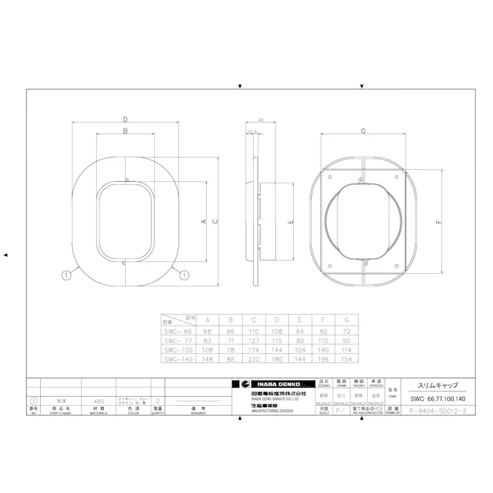 因幡電機産業 SWC-140-I スリムキャップ アイボリー 00000428775【別送品】