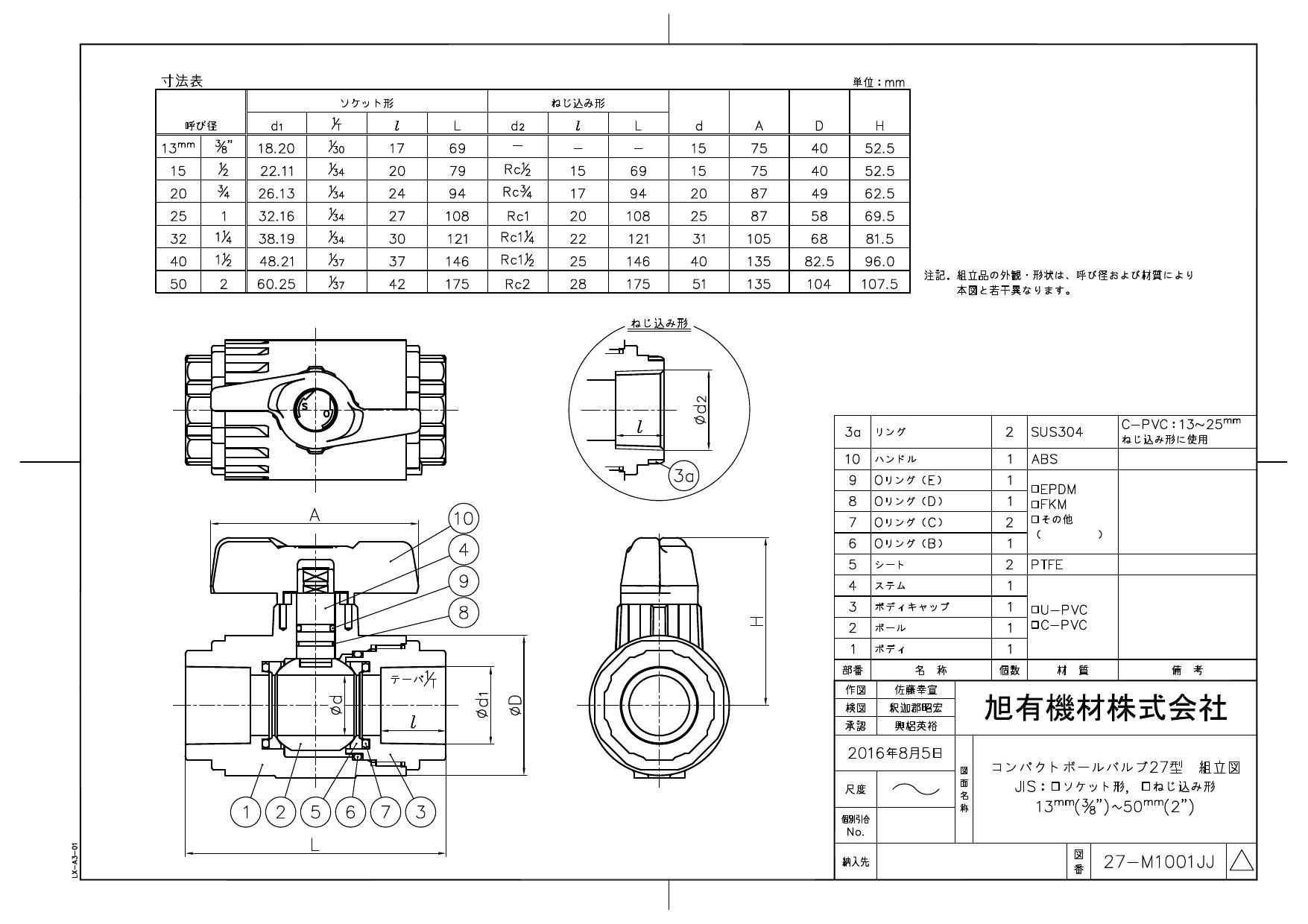 旭有機材 V7BLVUENJ 25A V7BLVUENJ U-PVC コンパクトボール弁27型
