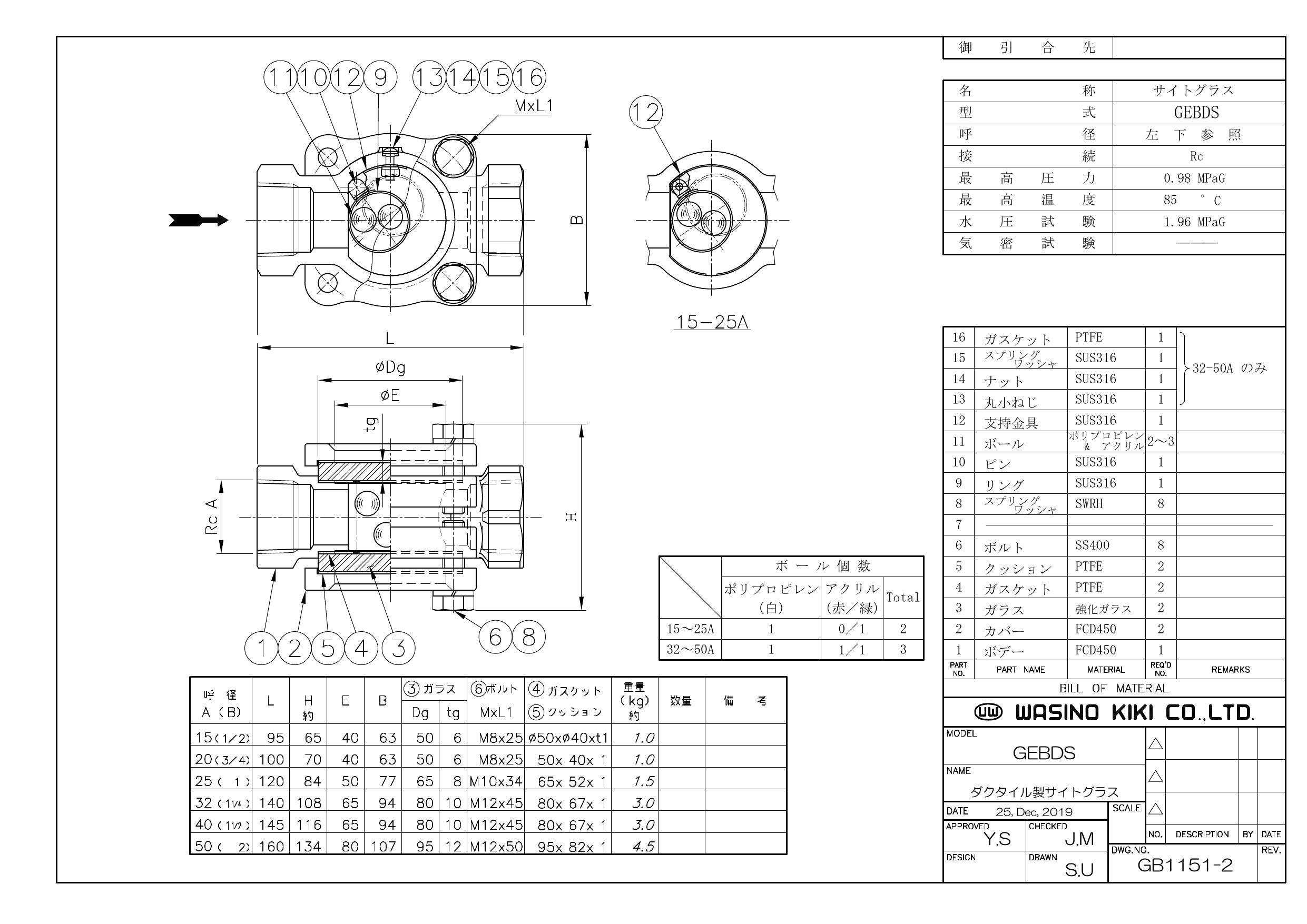 イシグロ ワシノ機器 UW-GEBDS ネジ込サイトグラス【ダクタイル・青色