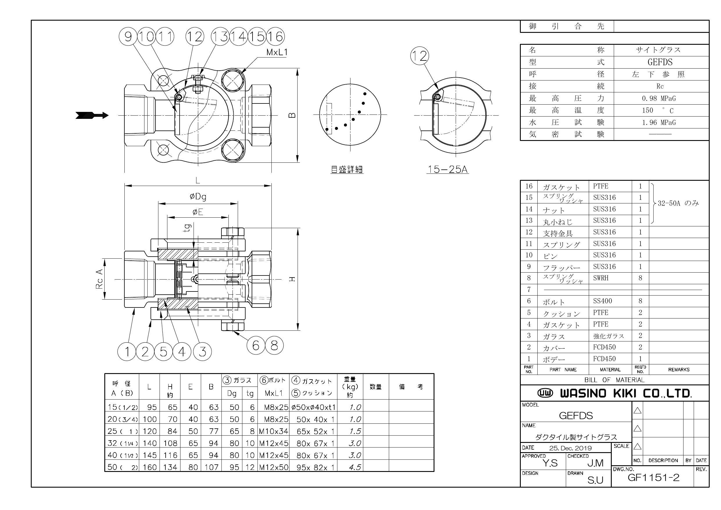 ワシノ機器 GEFDS 40A UW-GEFDS ネジ込 サイトグラス【ダクタイル