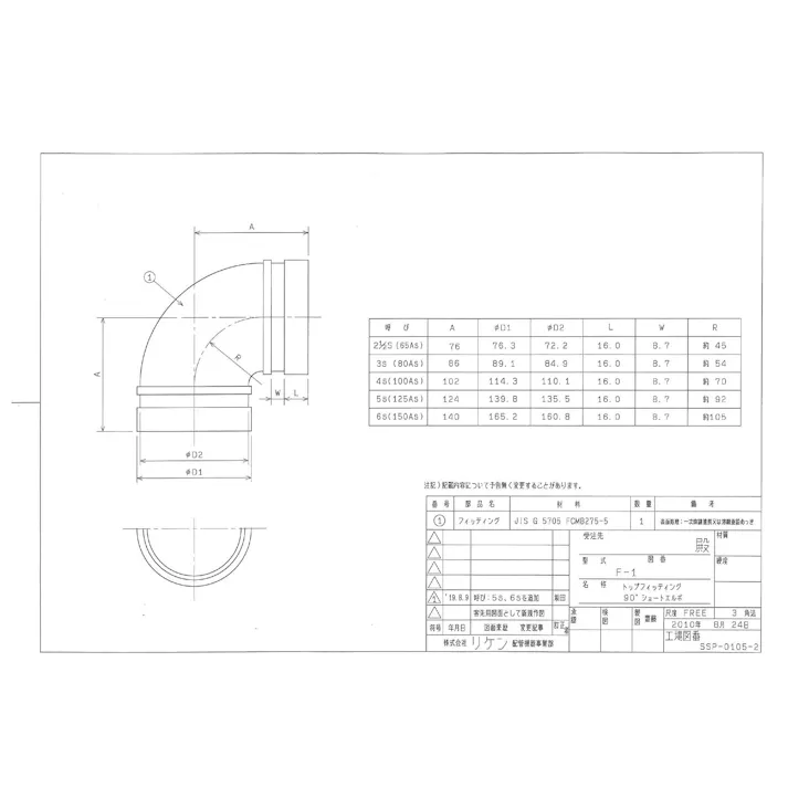 リケン L(F-1)-S トップフィッティング エルボショートタイプ 一次防錆塗装品 100A 配管部材 トップフィツティング【一次防錆塗装品】 00000439546【別送品】